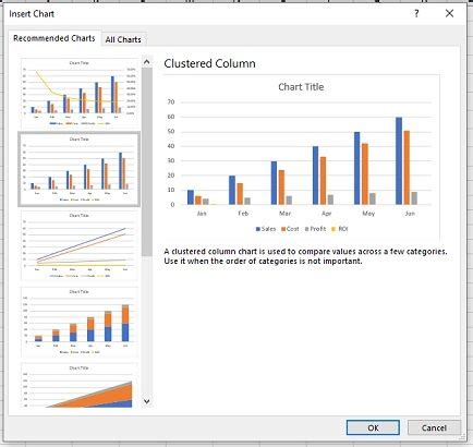 Excel Graph Types And Uses Jodiejunior