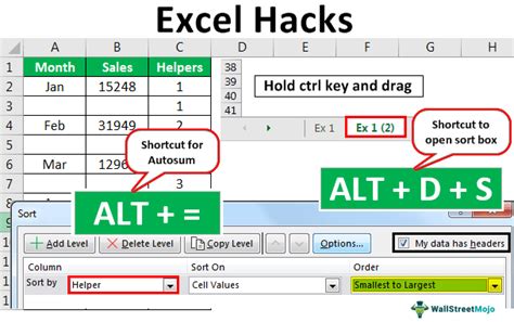 Excel Hacks Top 6 Most Powerful Time Saving Hacks Tricks