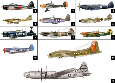 Famous Ww2 Plane Names