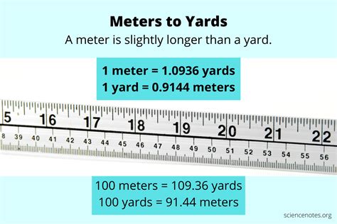 Feet To Meters And Yards To Meters