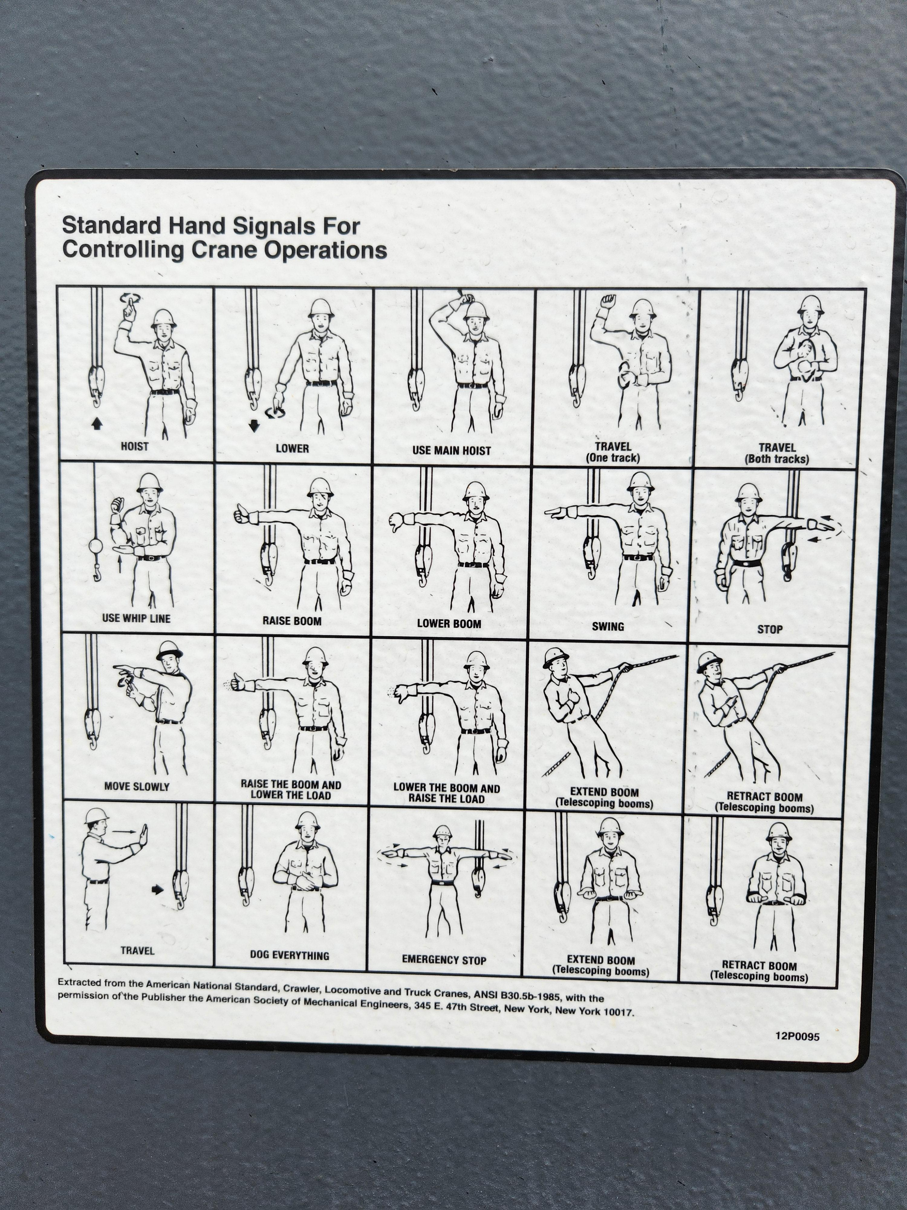 Figure 10 11 Standard Military Hand Signals For Controlling Cranes