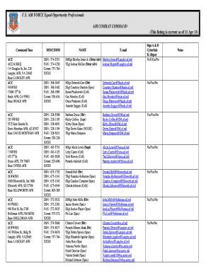 Fillable Online Air Force Equal Opportunity Professionals Fax Email