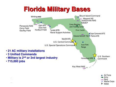 Florida Army Bases Map