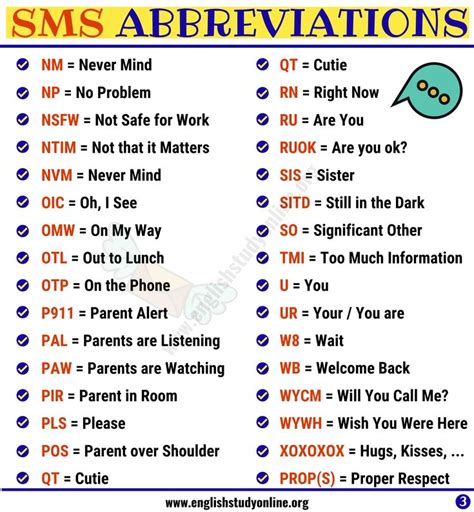 Fr Abbreviation In English