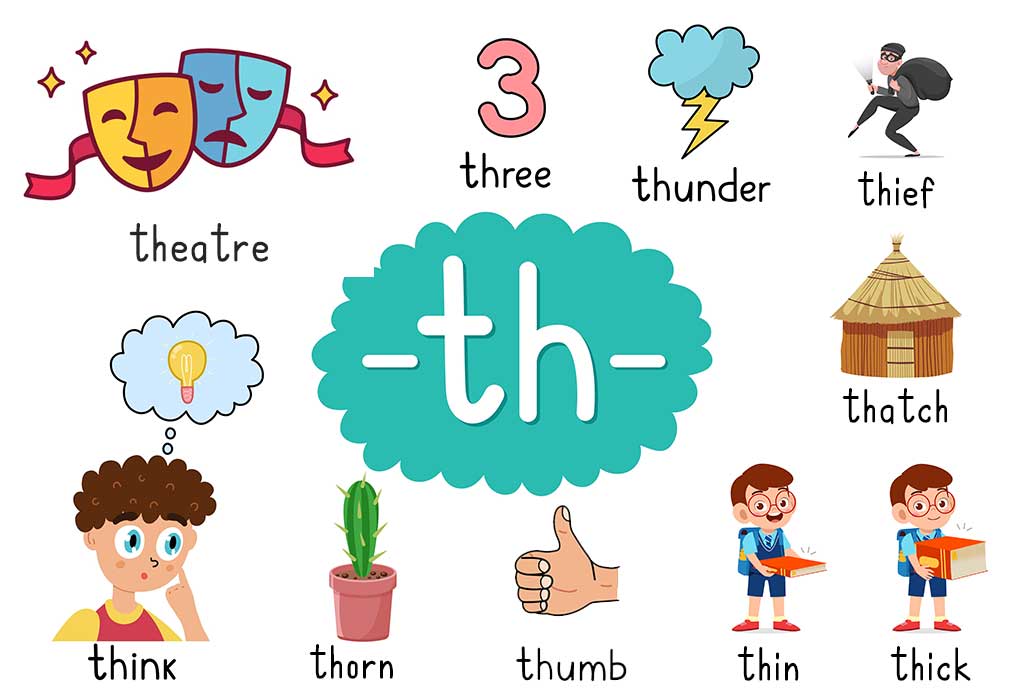 Free Digraph Th Words List Www Englishsafari In Phonics Words Digraph Words Phonics