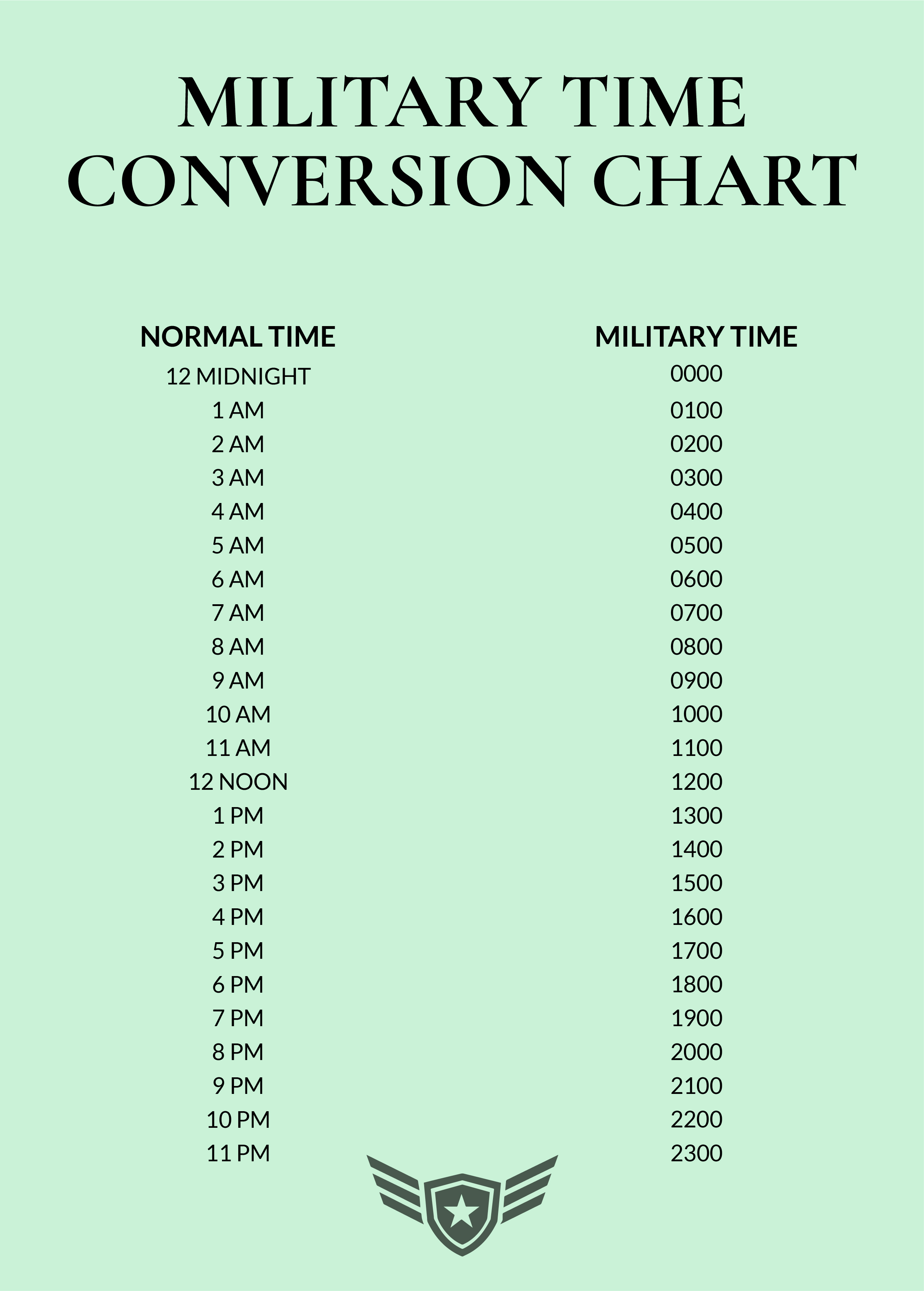 Free Printable 24 Hour Military Time Charts Pdf Word