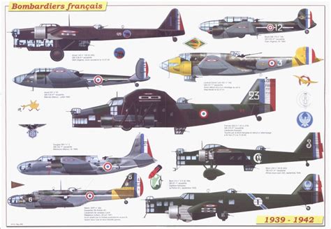 French Ww2 Aircraft List