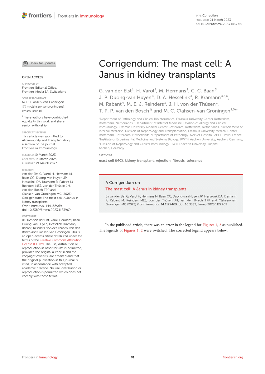 Frontiers The Mast Cell A Janus In Kidney Transplants