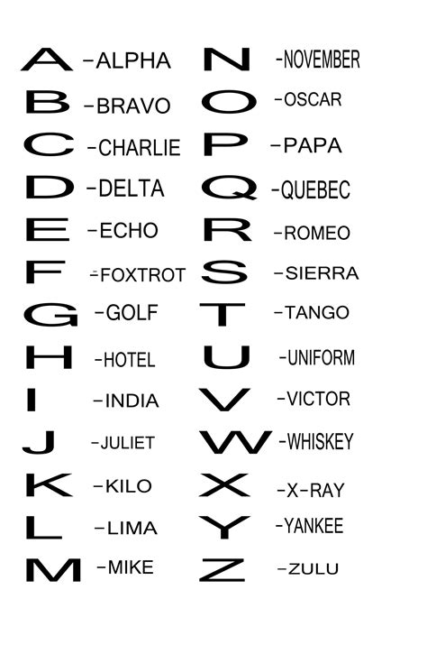 G In Phonetic Alphabet