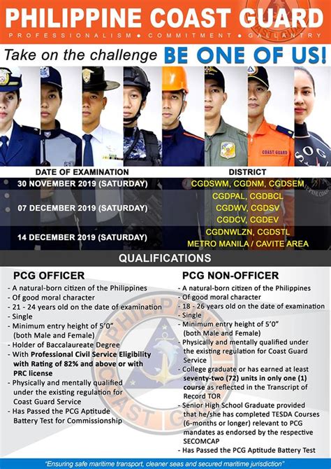 Gobyerknows Com Apply Now Philippine Coast Guard Is Hiring Pcg