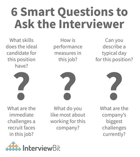 Good Questions To Ask Recruiters