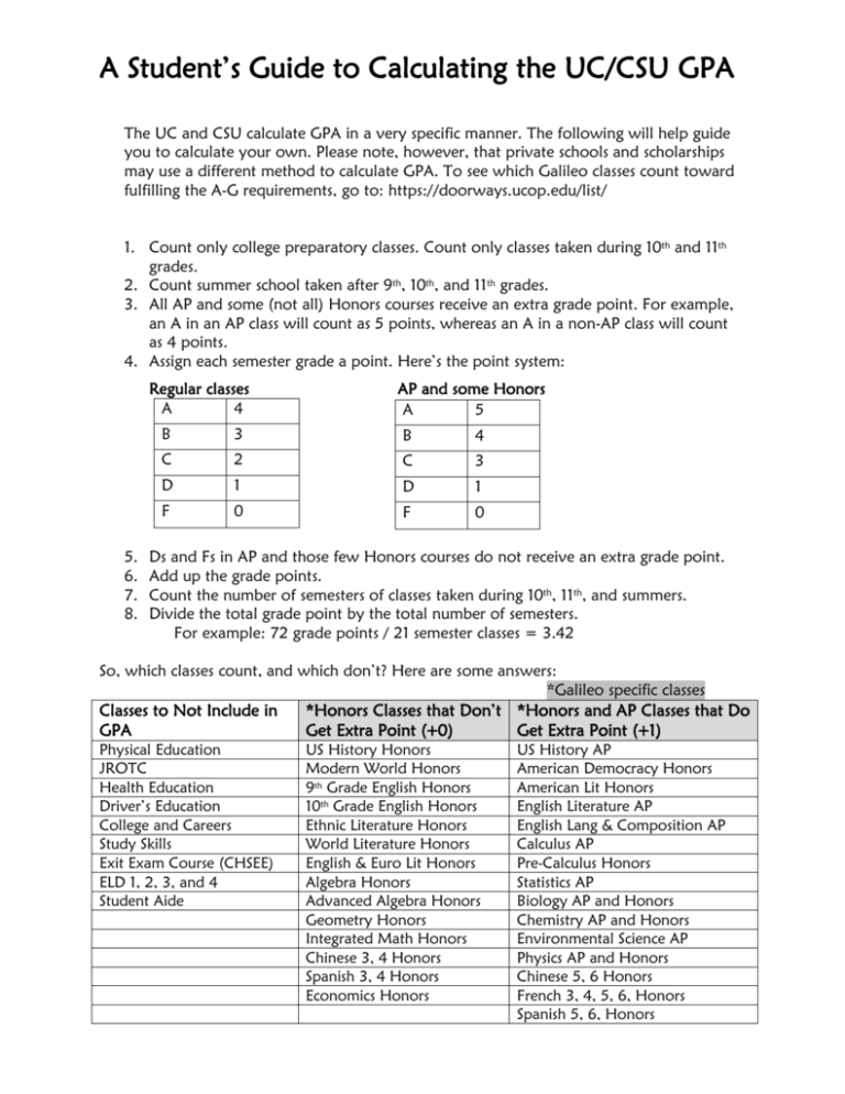 Gpa Calculation Guide