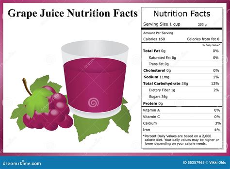 Grape Juice Nutrition Facts Stock Vector Image 55357965