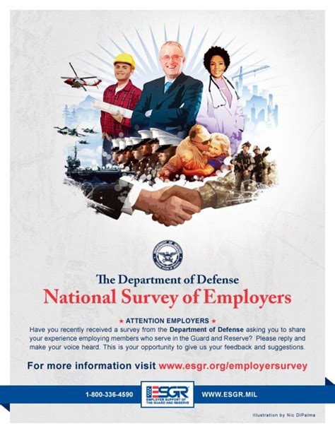 Guard Reserves Impact On America S Workforce Measured In New Dod