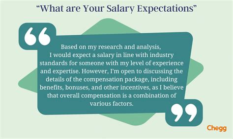 Guide To Answer What Are Your Salary Expectations Okay Career