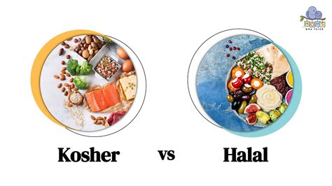 Halal Vs Kosher Differences