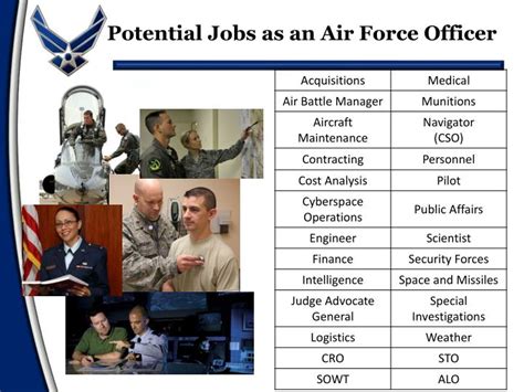 How Do You Pick A Job In The Air Force Job Drop