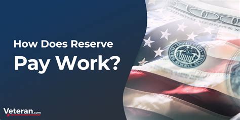 How Does Reserve Pay Work