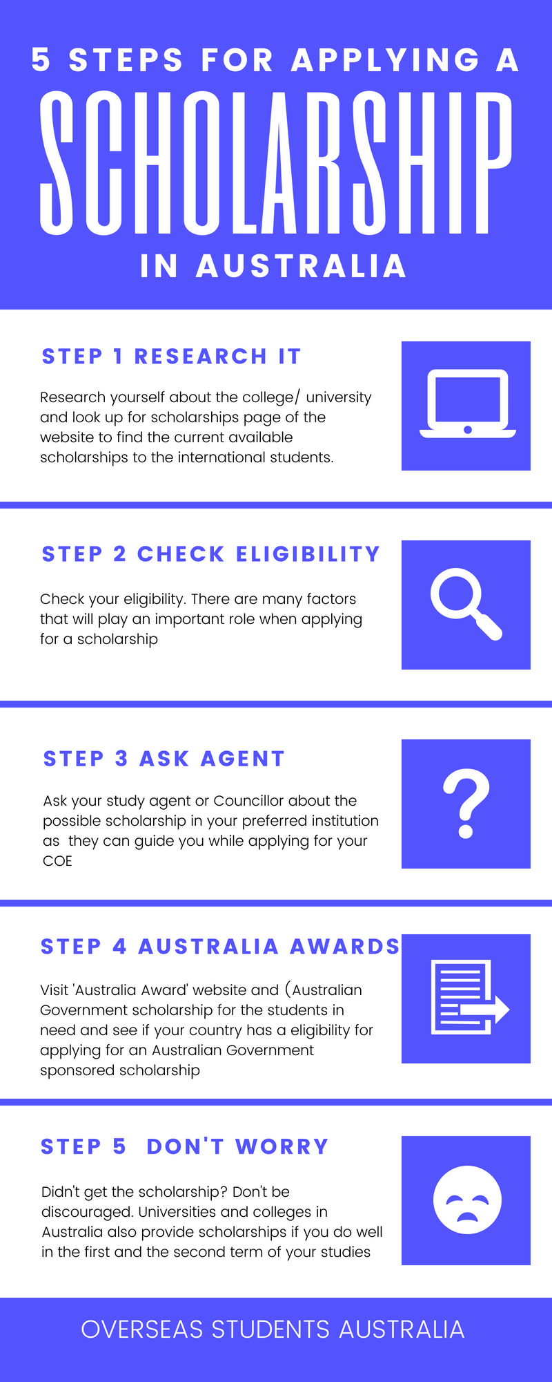 How To Apply For Scholarships For International Students 10 Steps