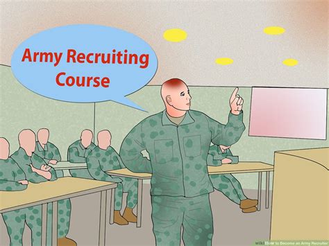 How To Become A Army Recruiter Sinkforce15