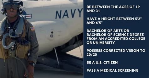 How To Become A Naval Aviator In 2024 Updated