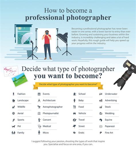 How To Become A Professional Photographer Infographic Digital