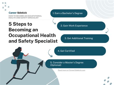 How To Become An Occupational Health And Safety Specialist Career