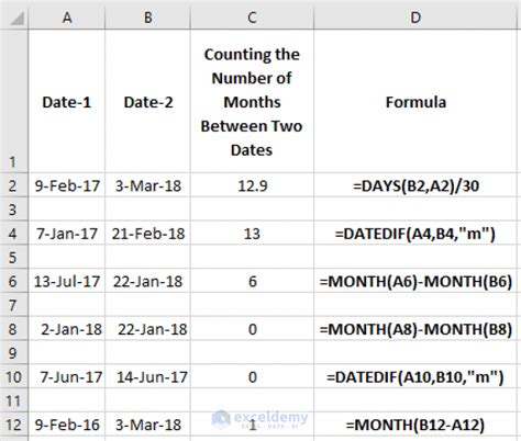 How To Calculate The Years Months And Days Between Two Dates Excelnotes