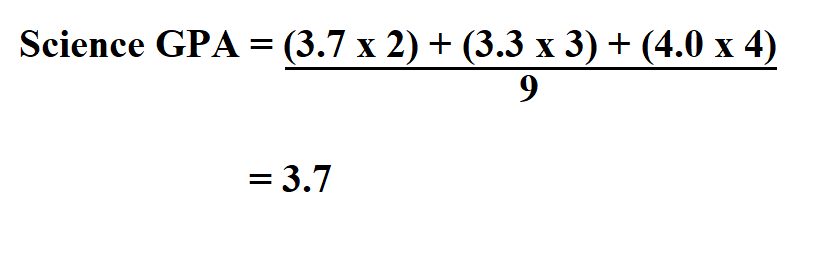 How To Calculate Your Science Gpa A Step By Step Guide The