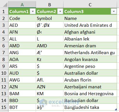 How To Display Csv Files With Unicode Utf 8 Encoding In Excel