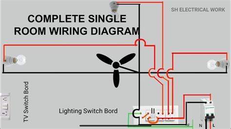 How To Do Wiring In A Single Room Wiring Wire