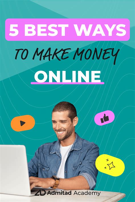 How To Earn Money Online Easy Ways To Make Money Quickly