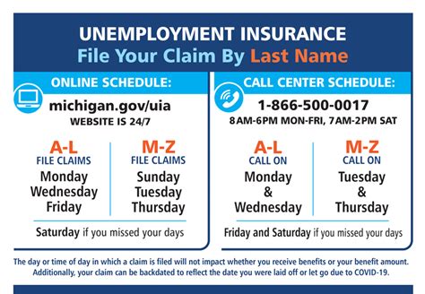 How To File A Claim On Michigan Unemployment The Unemployment