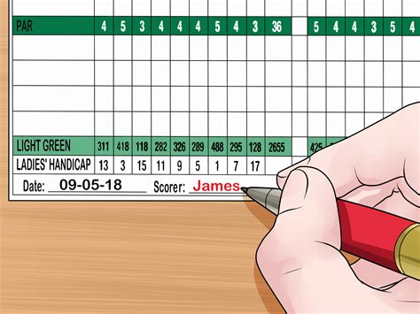 How To Read A Golf Scorecard 10 Steps With Pictures Wikihow Golf