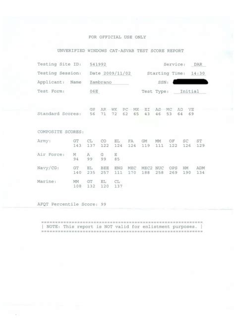 How To Read Your Asvab Scores Read Iesanfelipe Edu Pe