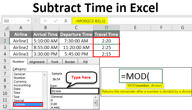 How To Subtract Time In Excel Explained How To Format Cells To