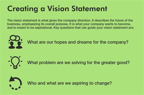 How To Write Your Data Vision And Mission Statements