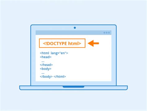 Html Doctype Declaration Seobility Wiki