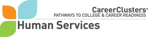 Human Services Advance Cte