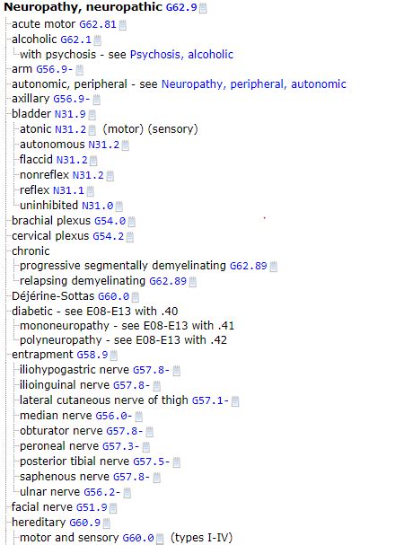 Icd 10 Code For Lumbar Neuropathy