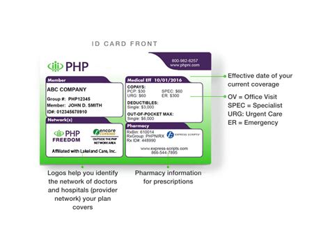 Id Cards Physicians Health Plan