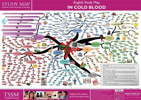 In Cold Blood Study Map