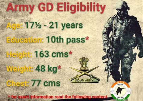 Indian Army Gd Eligibility Age Limit Height Chest Weight Race