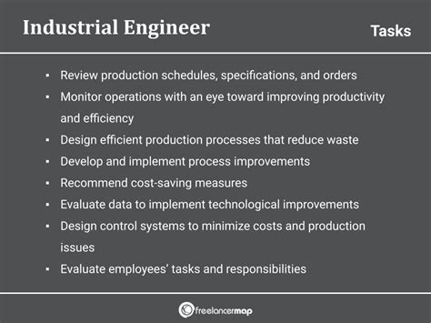 Industrial Engineering Role