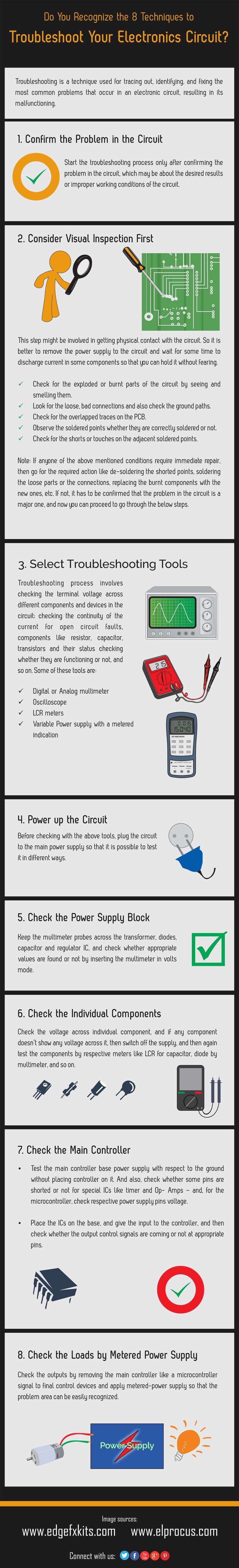 Infographic 8 Steps To Troubleshoot Your Electronic Circuit