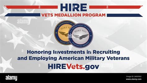 Initiated By The Honoring Investments In Recruiting And Employing