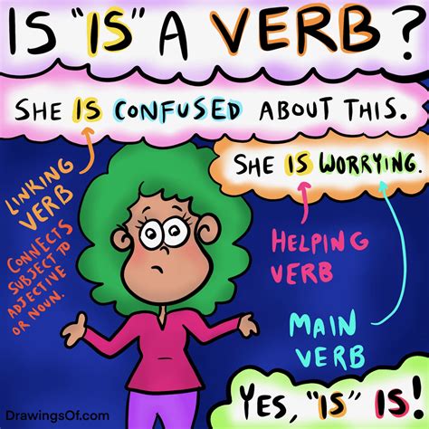 Is A Verb