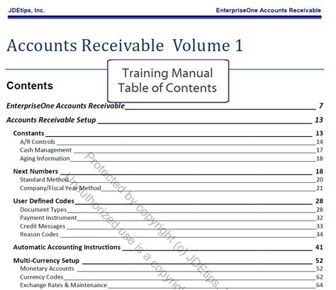 Jd Edwards Accounts Receivable Training