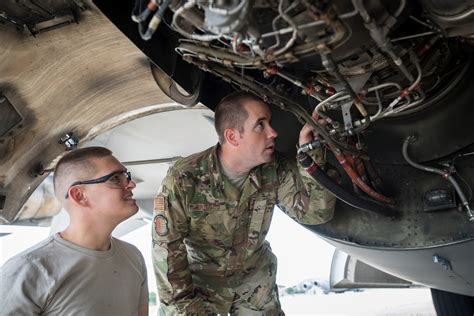 Jet Engine Mechanics Power Aircraft Into Skies Air Force Test Center