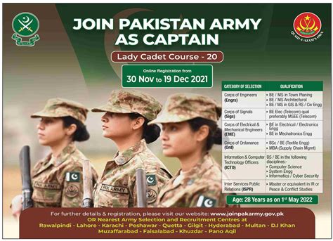 Join Pak Army As Captain Through Lady Cadet Course 2023 Murtazaweb Com